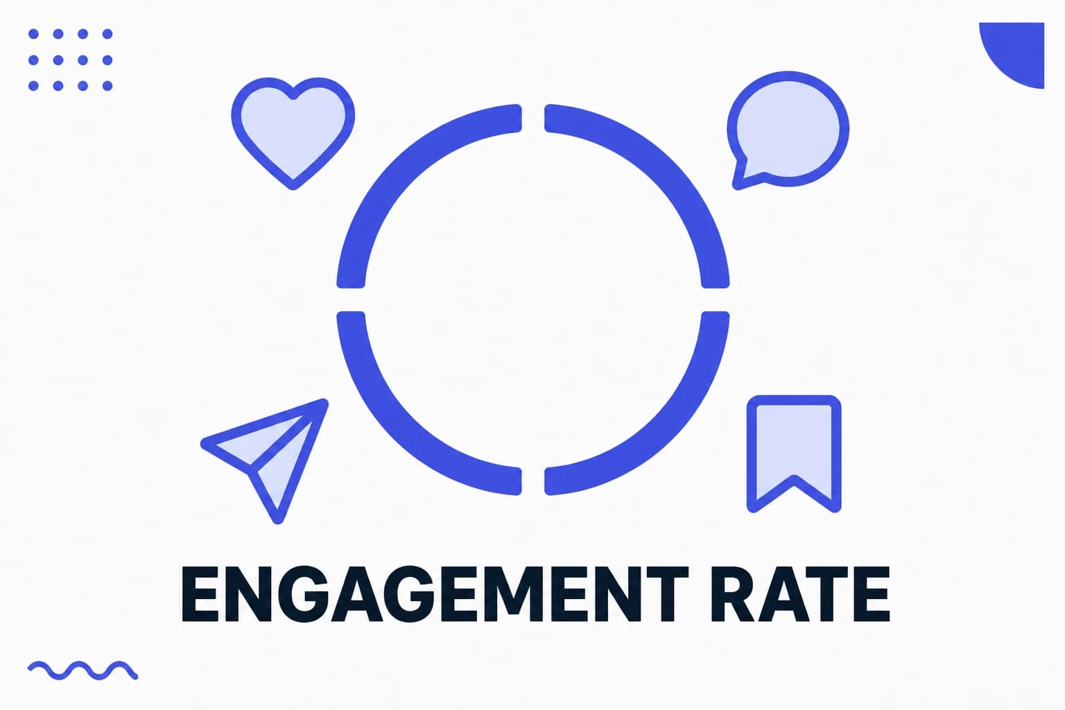 Illustration of Instagram engagement rate, with interactions over a comparison base