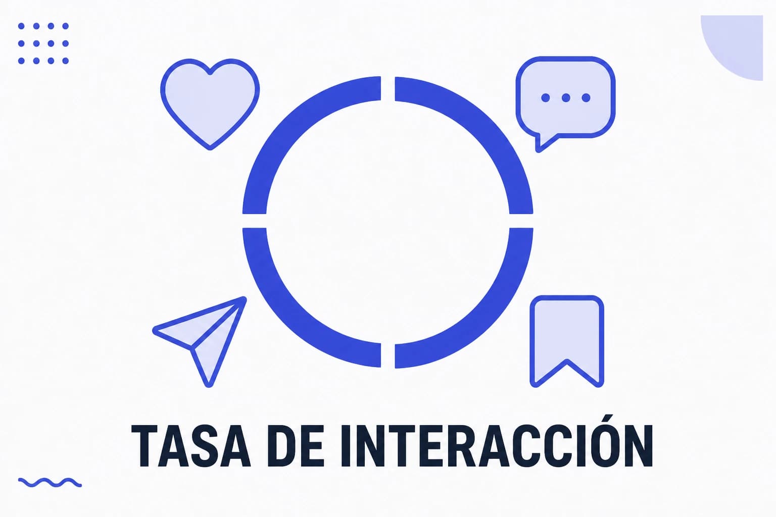 Ilustración de la tasa de interacción en Instagram, con interacciones sobre una base de comparación