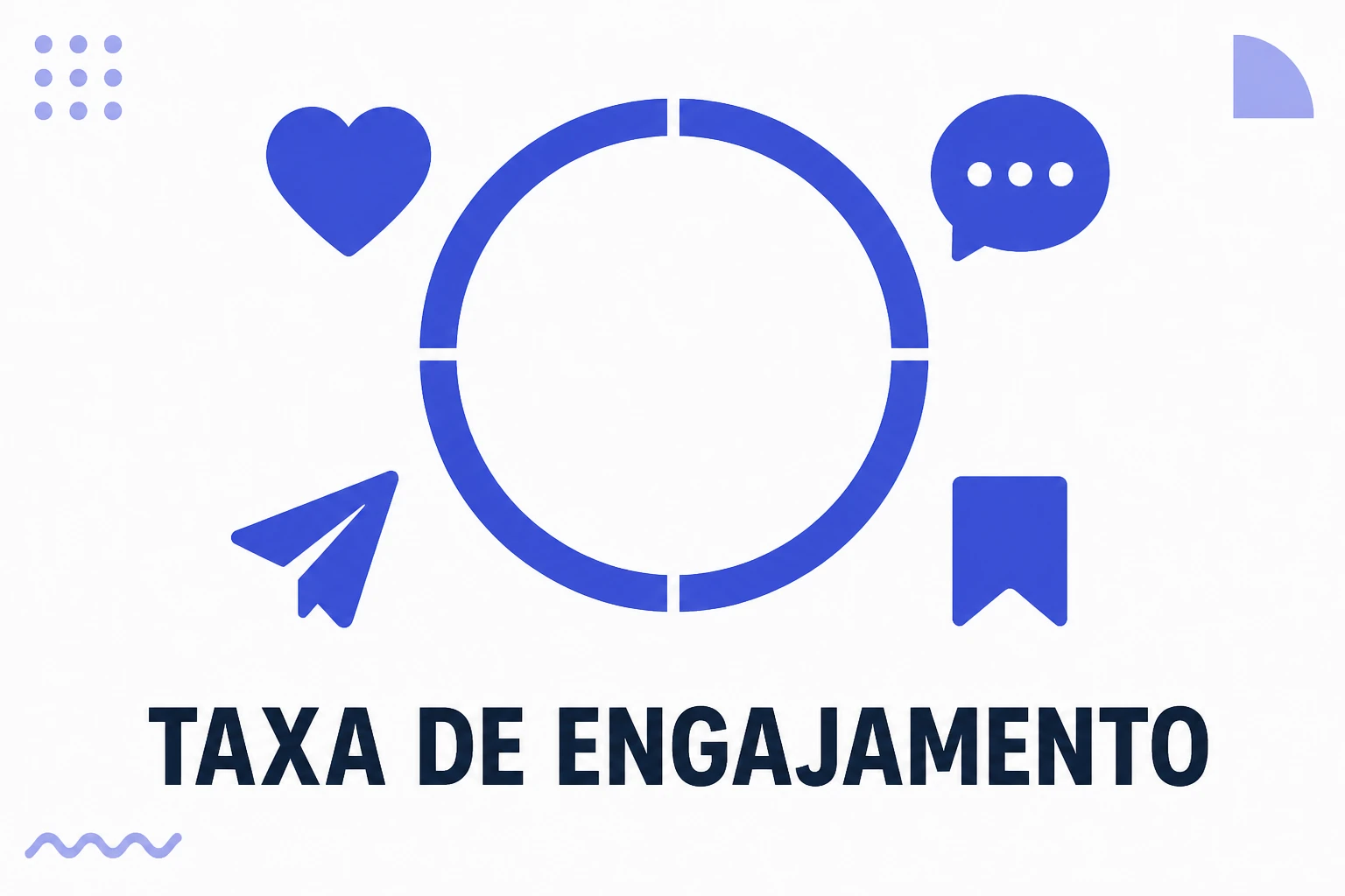 Ilustração da taxa de engajamento no Instagram, com interações sobre uma base de comparação