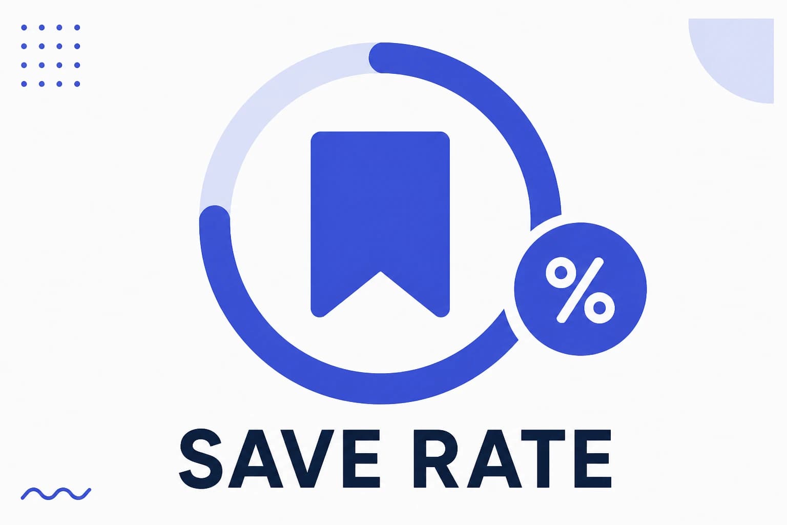 Illustration of save rate, showing the share that filed the content
