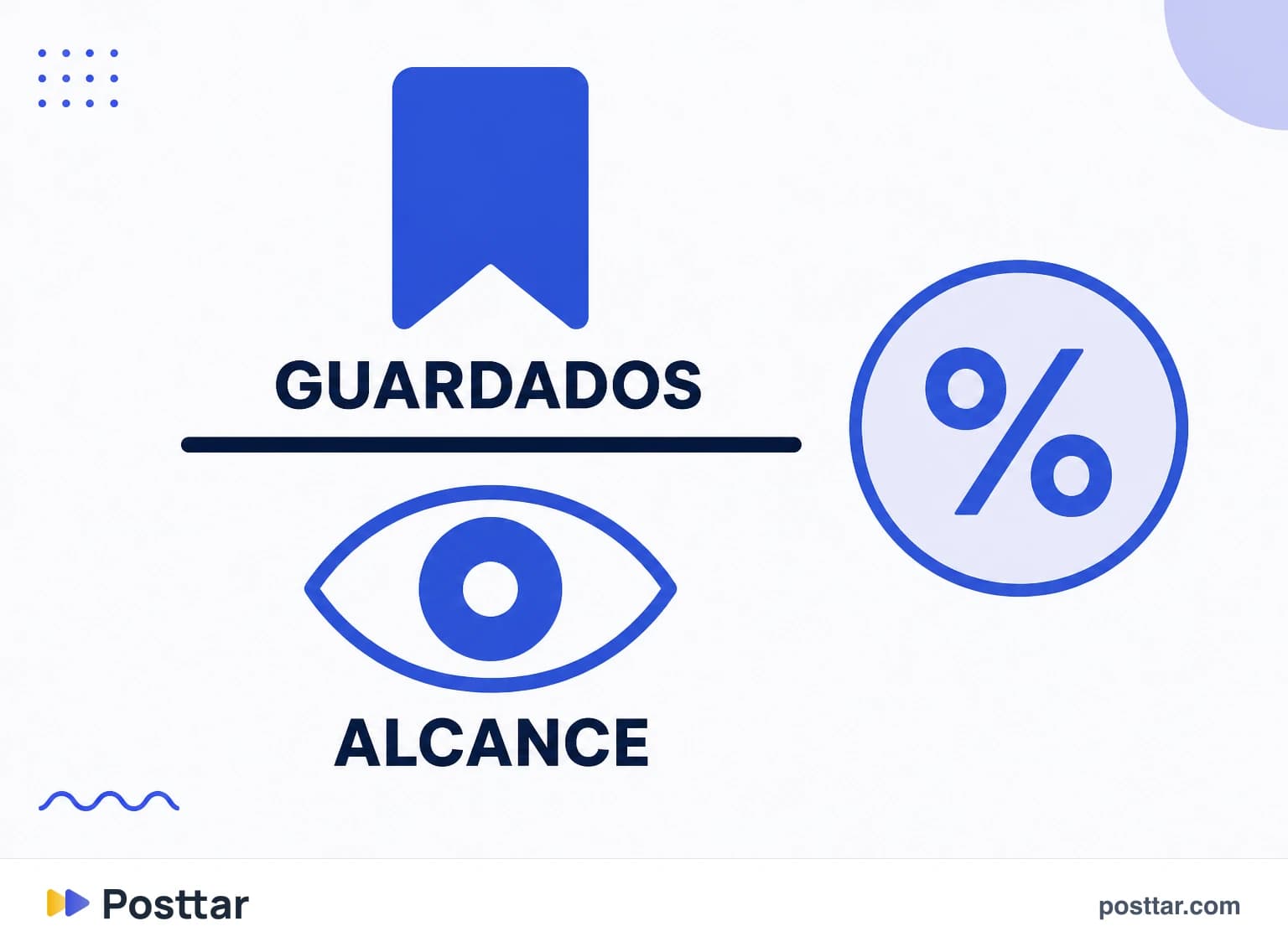 Infografía de la fórmula de la tasa de guardado