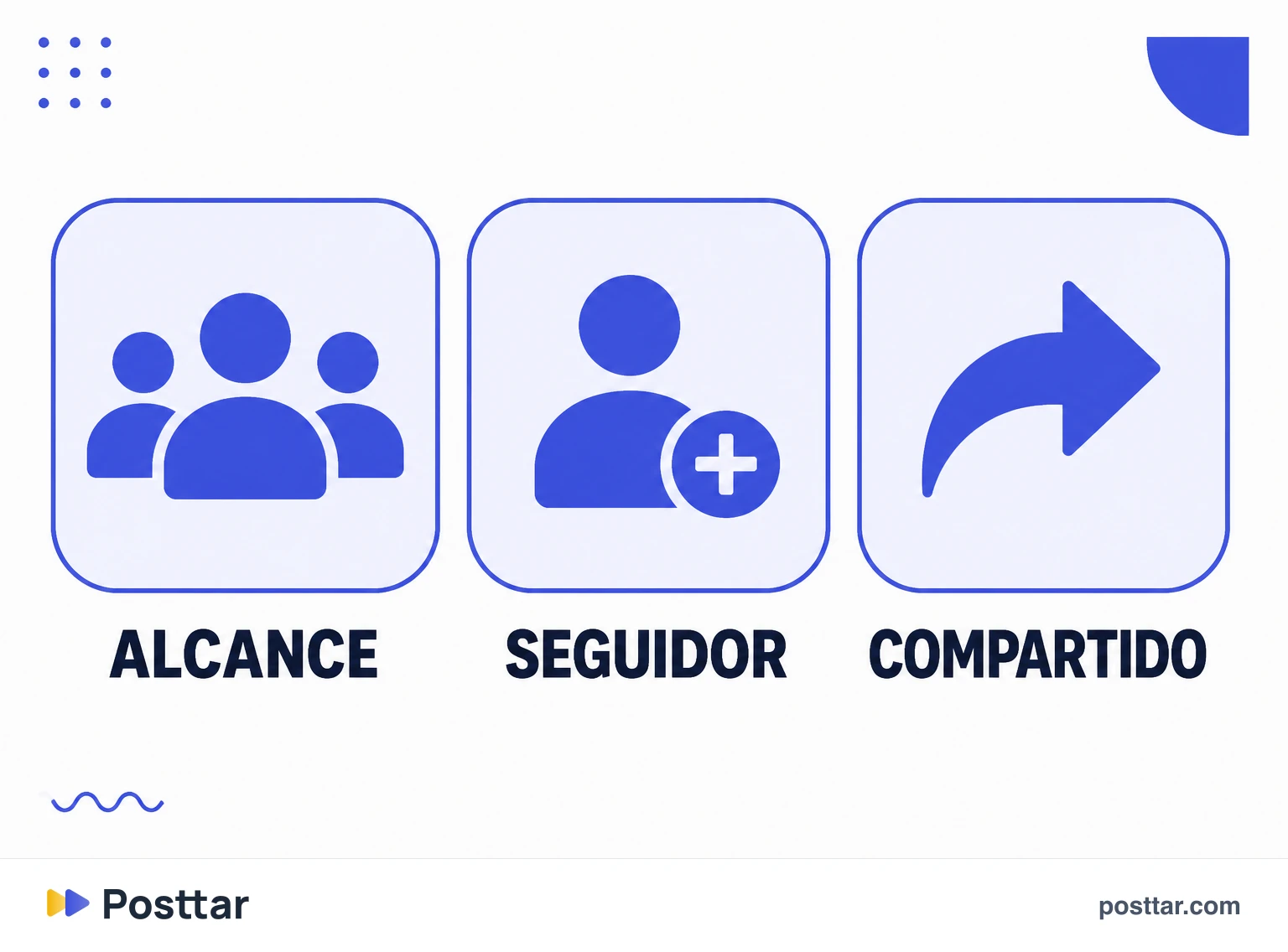 Contenido de parte alta funcionando sin contexto previo
