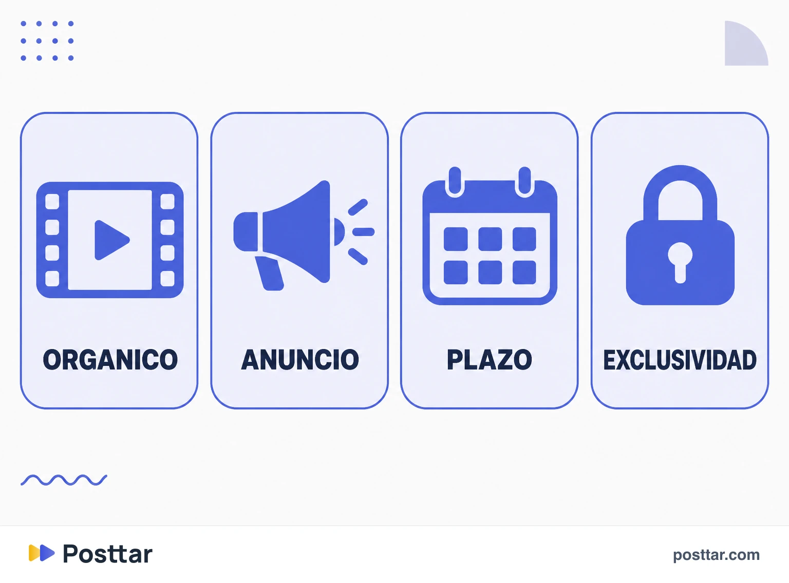 Los puntos que definen el precio de un trabajo de UGC