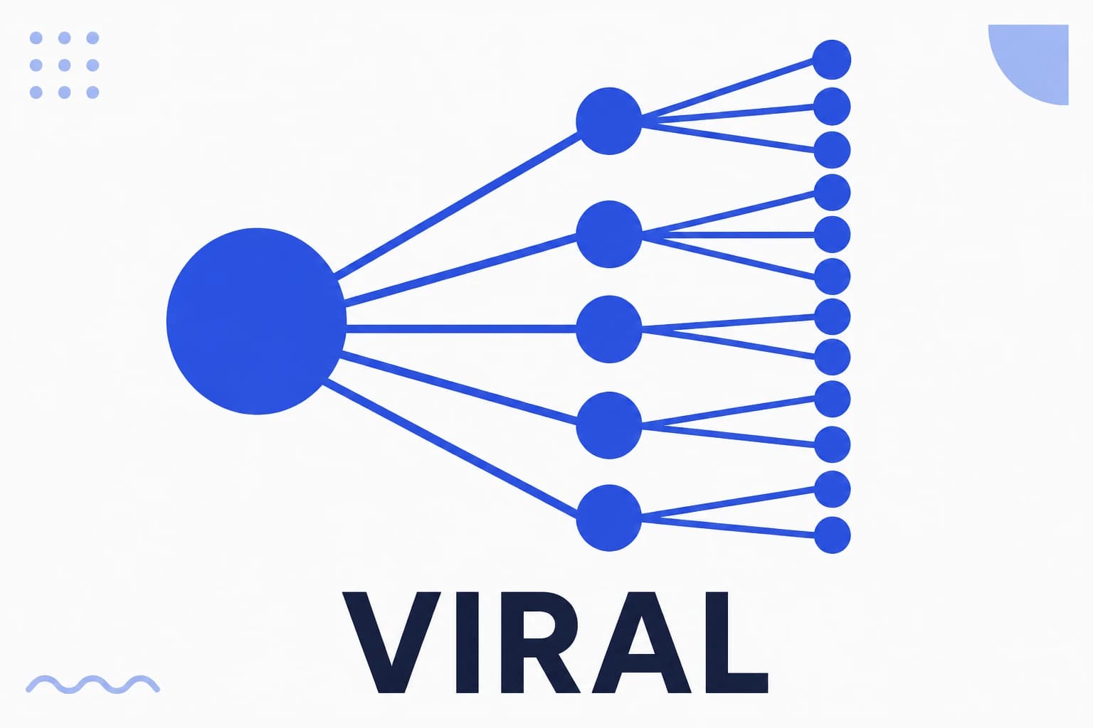 Ilustração de viralização, com um conteúdo se multiplicando em rede