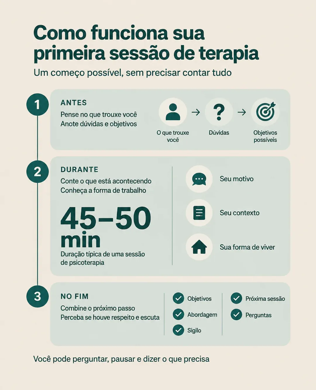 Infographic